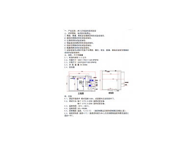 不锈钢恒温恒湿试验箱产品说明书